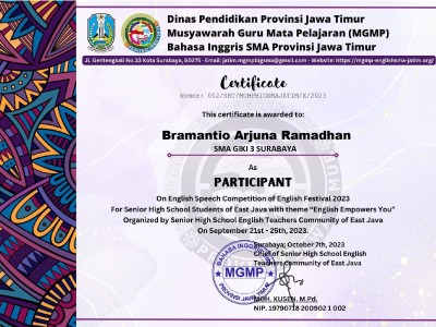 Speech Competition of English Festival 2023